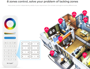 TOUCH REMOTE 8-ZONE RGB+CCT 2.4Ghz RF WHITE