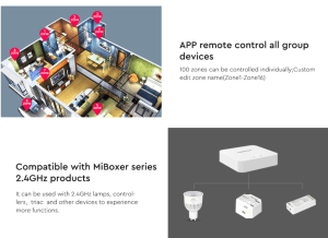 DC5V/500MA MICRO USB GATEWAY