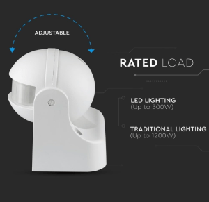 CEILING MOUNTED MOTION SENSOR