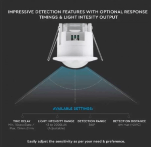 CEILING RECESSED MOUNTED SENSOR SWITCH