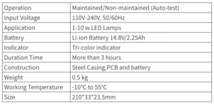 EMERGENCY BATTERY PACK 3HR 230V NM